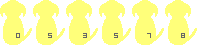 アクセスカウンター