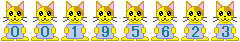 アクセスカウンター