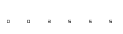 アクセスカウンター