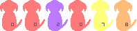 アクセスカウンター