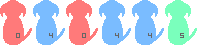 アクセスカウンター